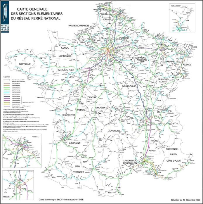 프랑스 철도노선 및 선로사용료 등급