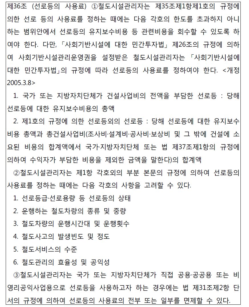 철도산업발전기본법 시행령