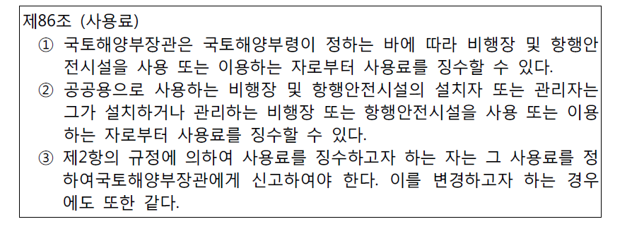 항공법에서의 시설사용료 관련 규정