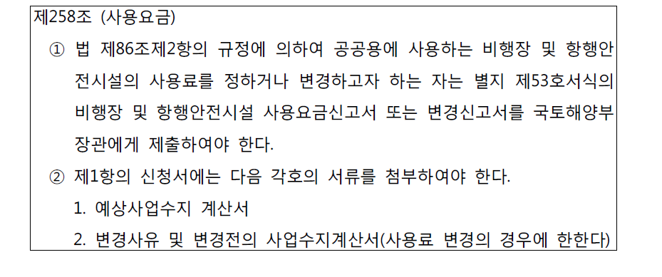 항공법 시행규칙에서의 시설사용료 관련 규정