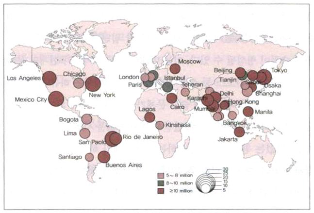 세계 21대 메가시티와 주요 도시의 분포