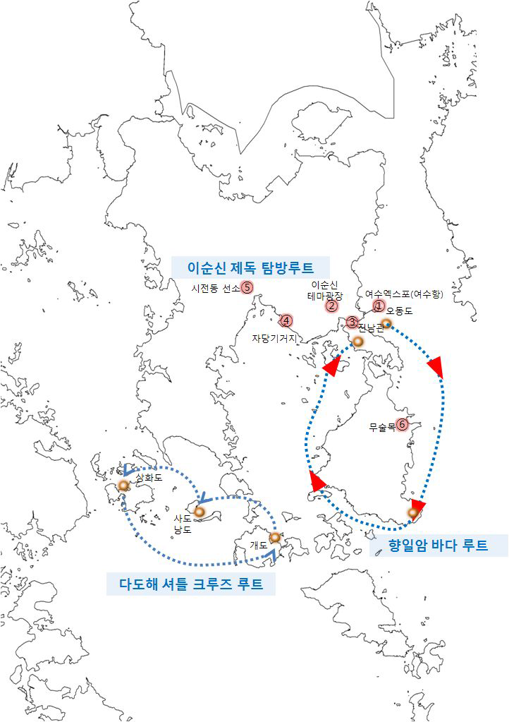 여수시 바닷가 생태탐방로 시범사업 기본구상도