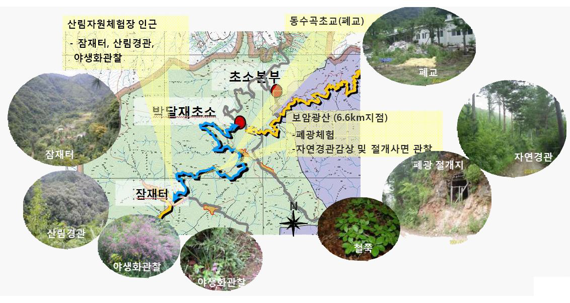 왕피천 생태탐방로(에코탐방로 구간) 개략노선