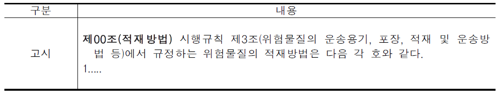 위험물질 상하차 관련 규정(안)