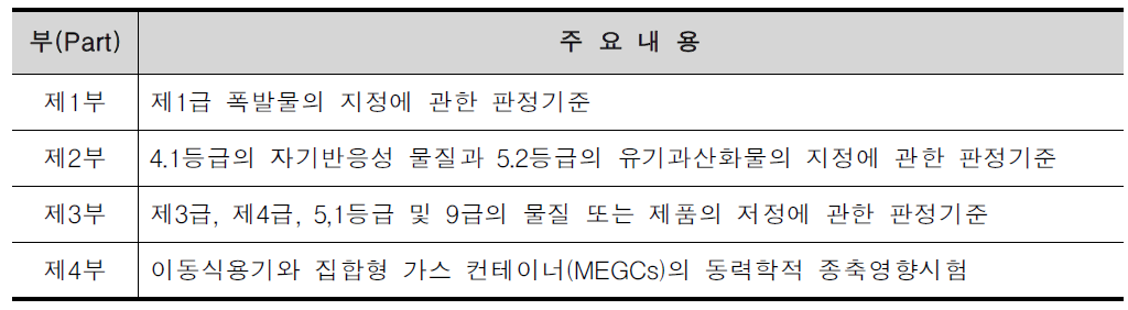 유엔시험기준의 구성과 주요내용