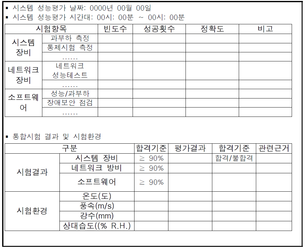 시스템 성능평가 시험 점검표 (예시)