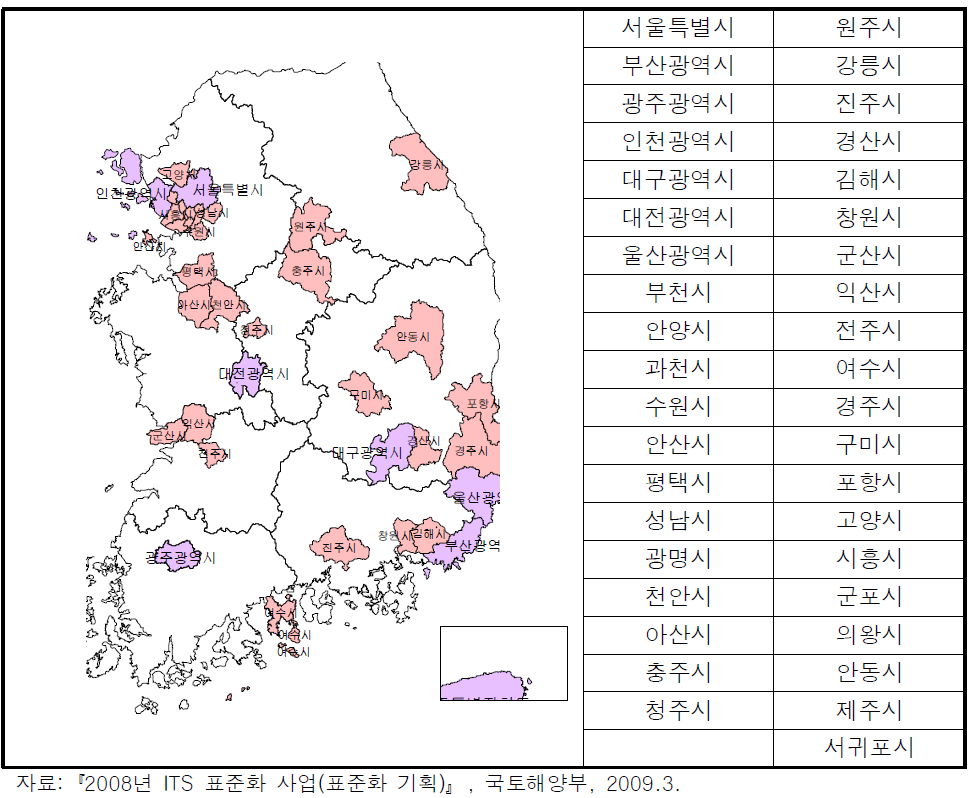 ITS 구축 지자체 현황