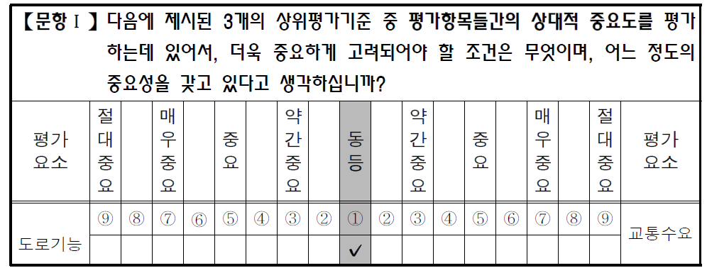 설문조사 문항 예시