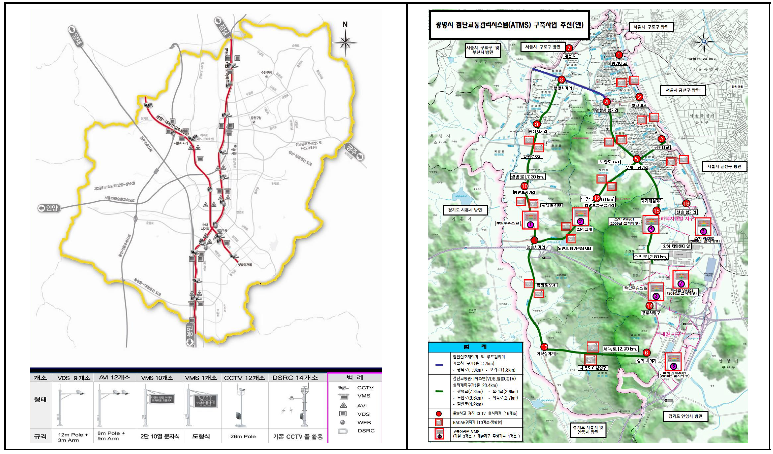 지자체 2009년 ATMS 구축사업 구간(예시: 성남시, 광명시)