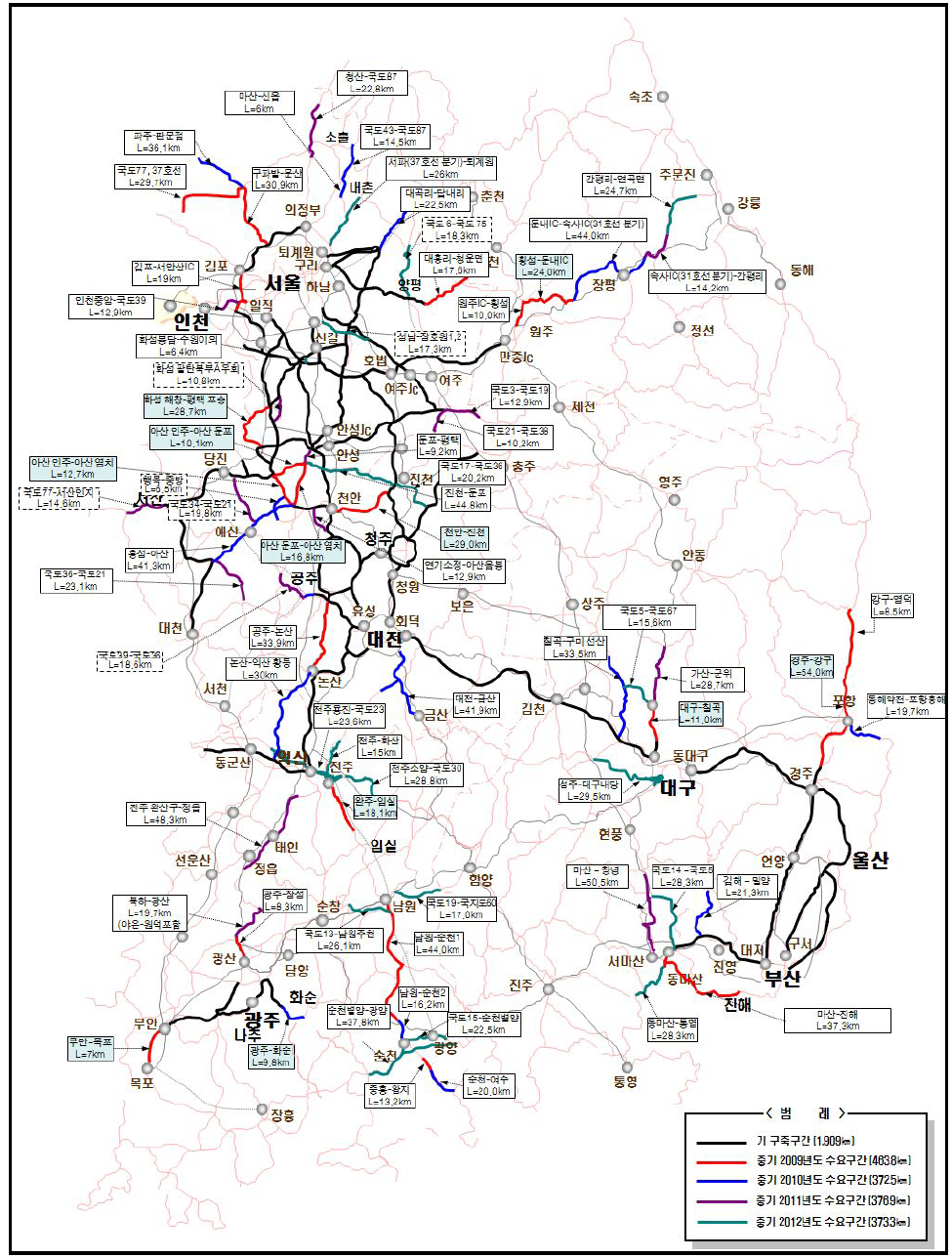국도 ITS 구축계획 노선도(중기목표년도, 2009년~2012년)