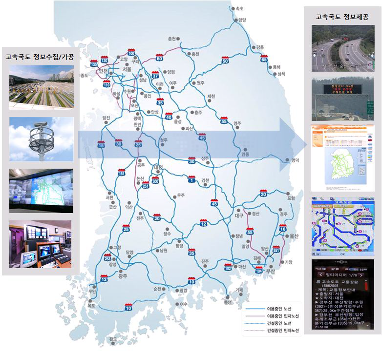 고속국도 교통관리서비스 제공현황(노선별)