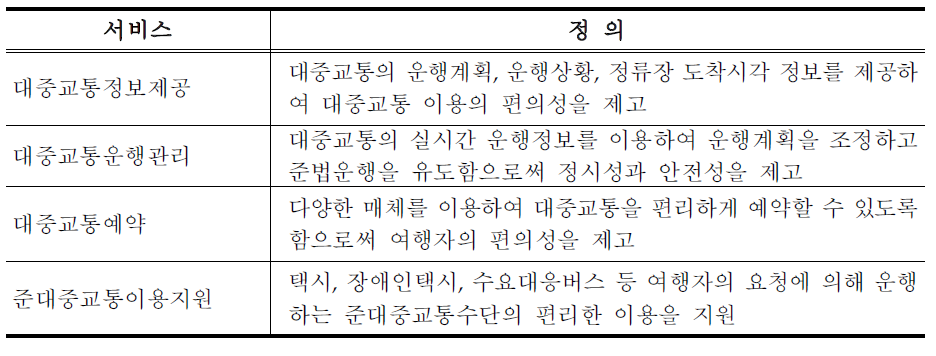 대중교통분야 서비스 구성