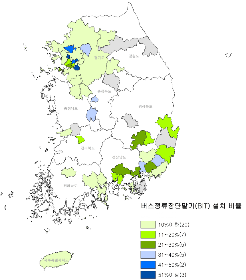 지자체별 정류장안내단말기(BIT)설치 비율