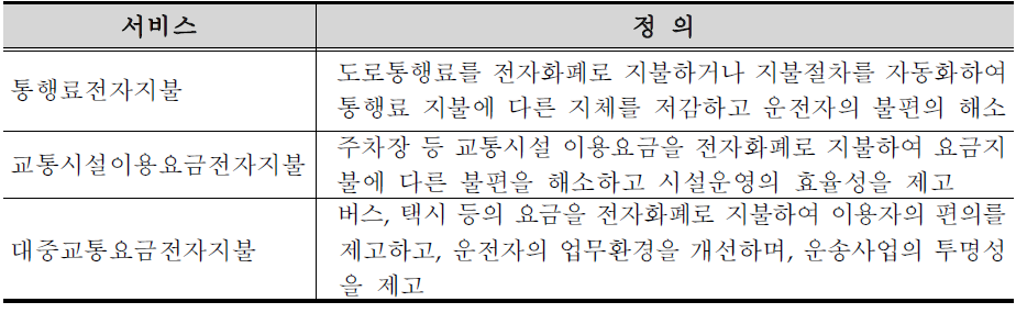 대중교통분야 서비스 구성