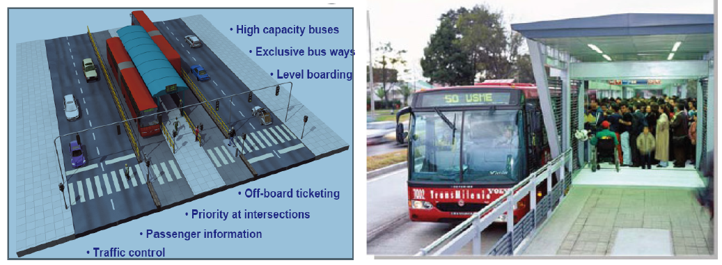 보고타 BRT 사업