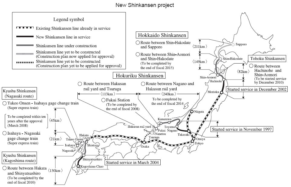 일본 고속철도 현황 및 계획