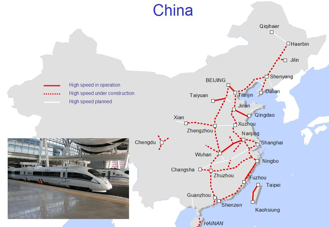중국의 고속철도 네트워크