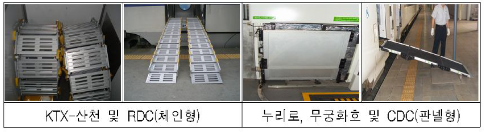 장애인 승차 지원 설비
