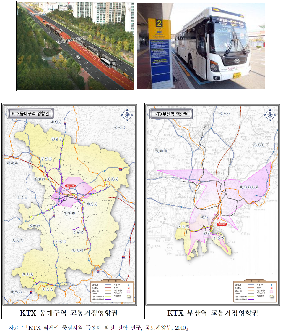 KTX역 교통거점 영향권 사례