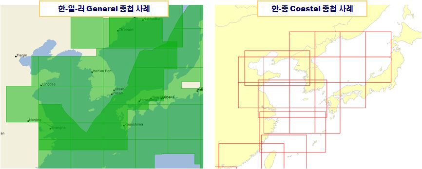 인접국가 간 전자해도 중첩구역 현황