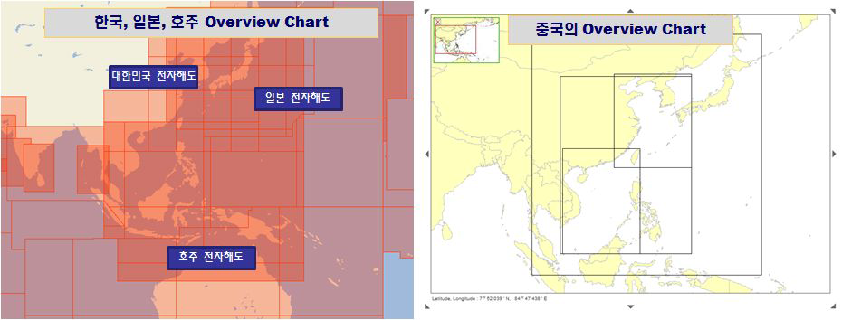 Overview 전자해도 중첩구역 현황