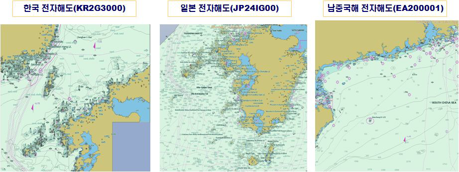 한중일 전자해도 비교 분석