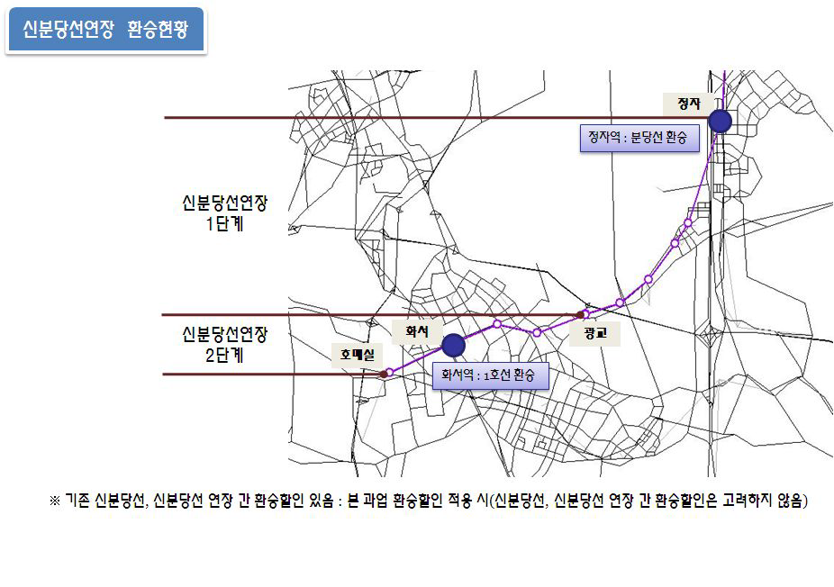 신분당선 연장 환승연계도