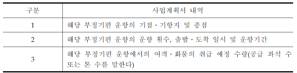 부정기편 노선허가 신청시 사업계획서 포함 내역