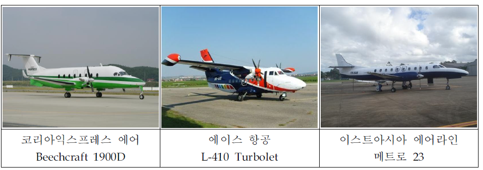 소형항공운송사업자 보유 항공기 현황