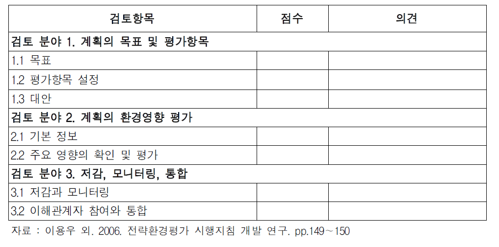 전략환경평가 보고서의 검토항목