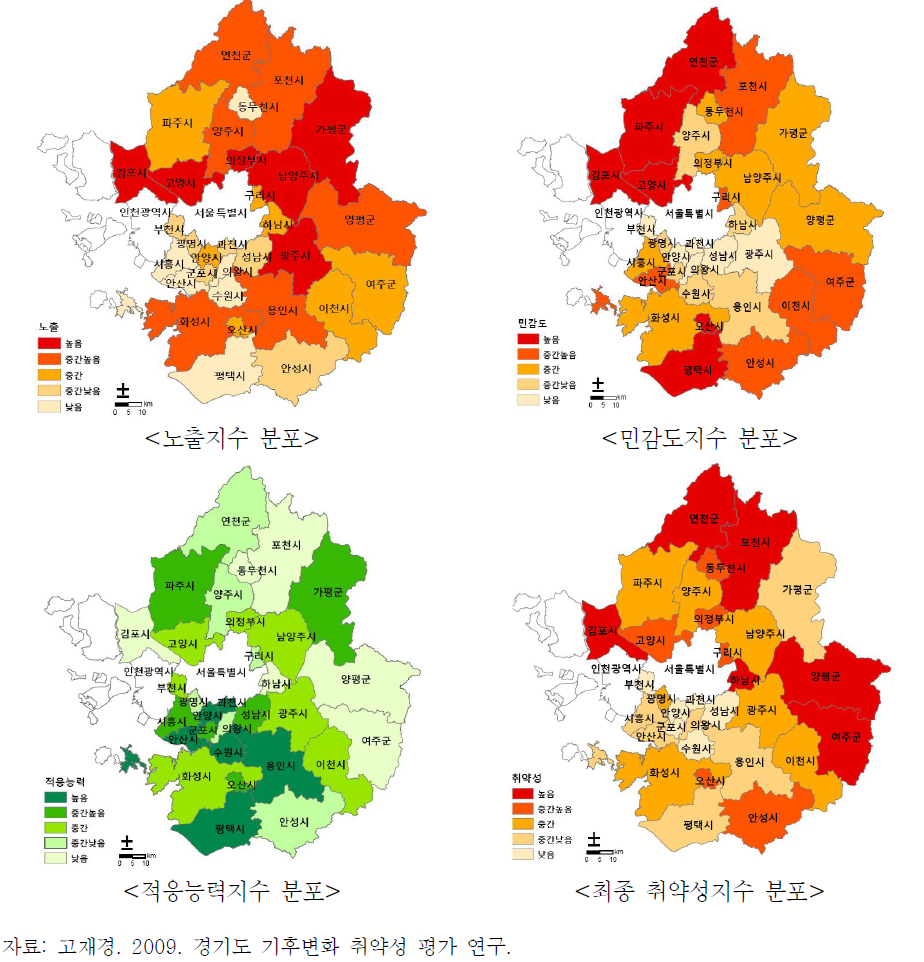 부문별 지수 및 최종 취약성 지수 분포