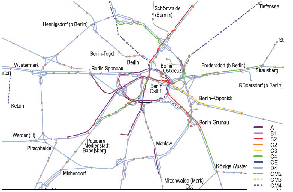 선로요금에 따른 철도분류(베를린 권역)