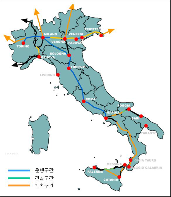 이탈리아 고속철도 현황