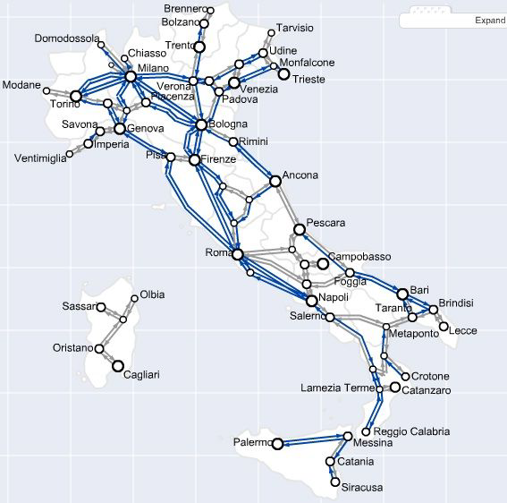 이탈리아의 철도 네트워크