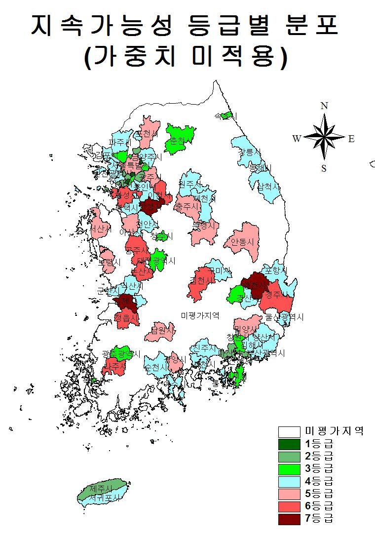 지속가능성 등급별 분포(가중치 비적용)