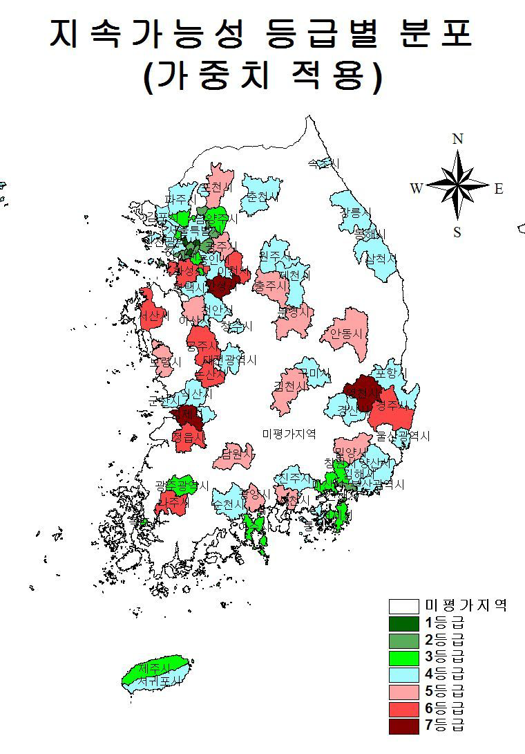 지속가능성 등급별 분포(가중치 적용)