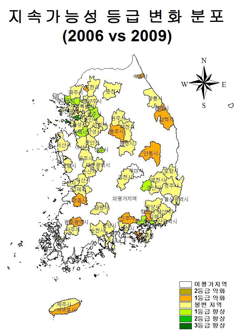 지속가능성 등급 시점비표(2006년 vs2009년)