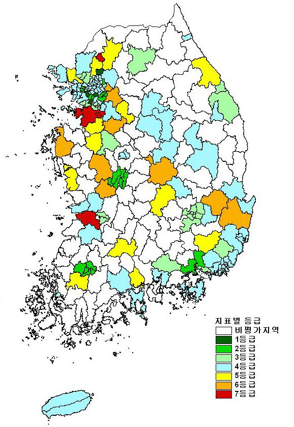 지속가능성 등급별 분포