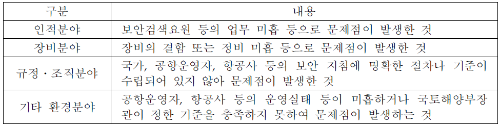 결과분석 세부 사항