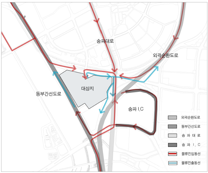 동남권 유통단지 물류차량 진출입 동선(예시)