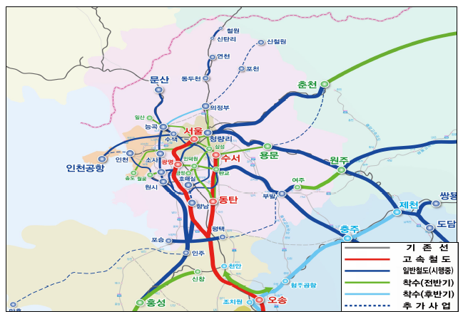 수도권 철도망 구축 계획