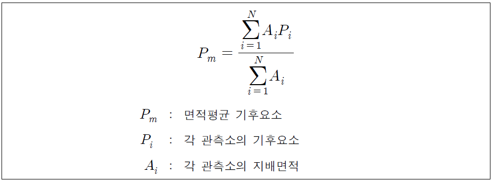 유인기상관측소의 티센망 검증을 위한 계산식