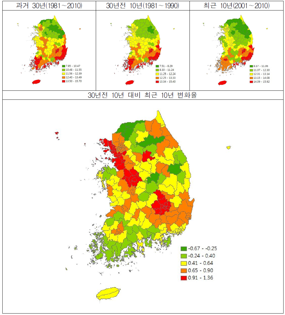 일평균기온 국토․지역별 분포