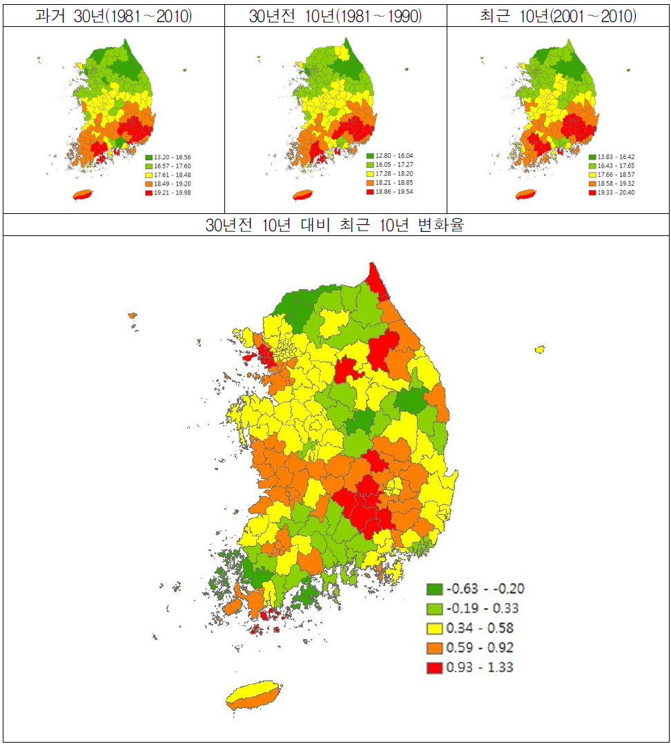 일최고기온 국토․지역별 분포