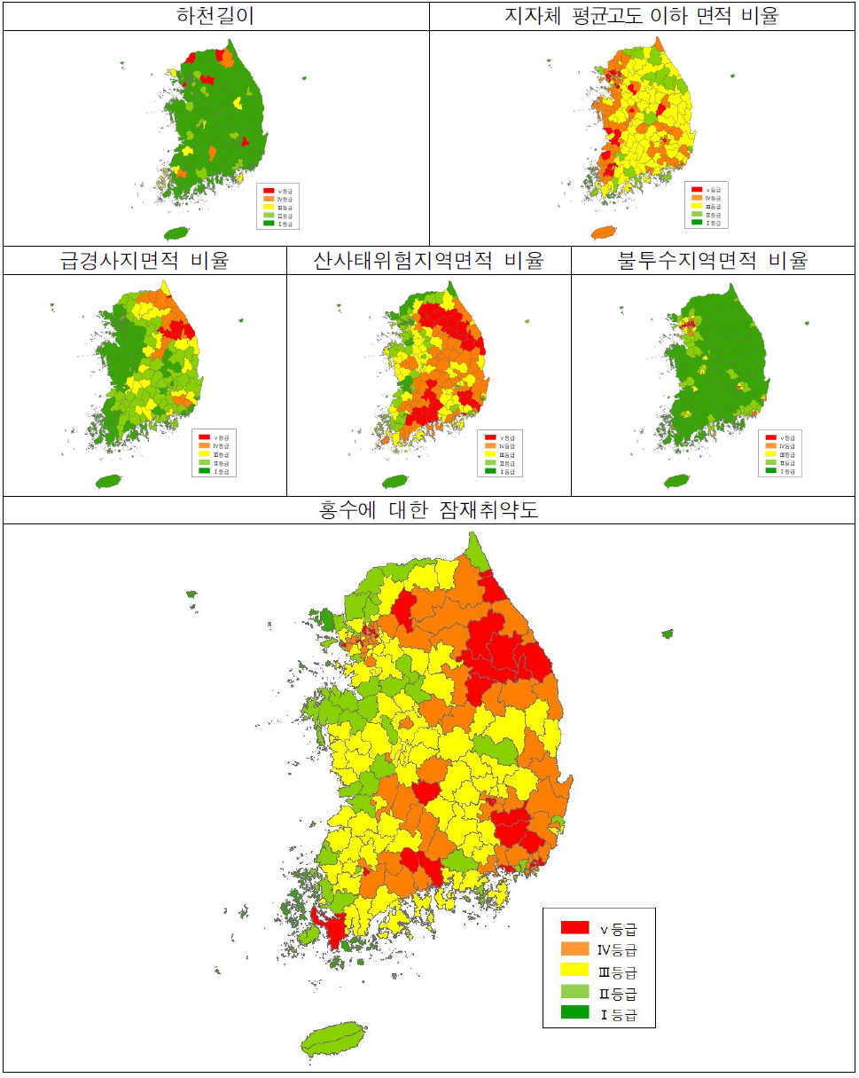 홍수에 대한 잠재취약도 현황