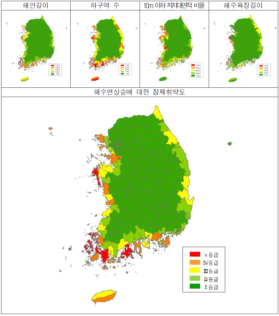 해수면상승에 대한 잠재취약도 현황