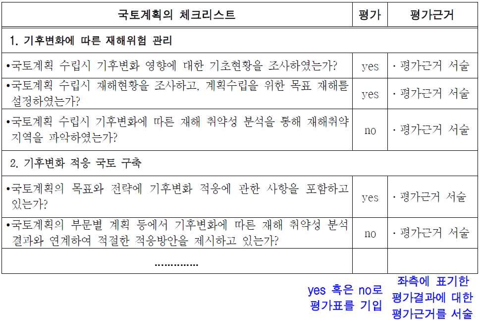 국토계획평가 체크리스트 :‘기후변화 적응’부문 예시