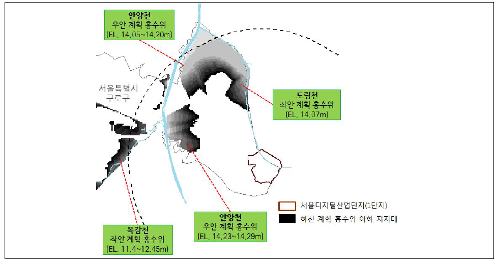 구로구내 인접하천 계획 홍수위 이하 저지대