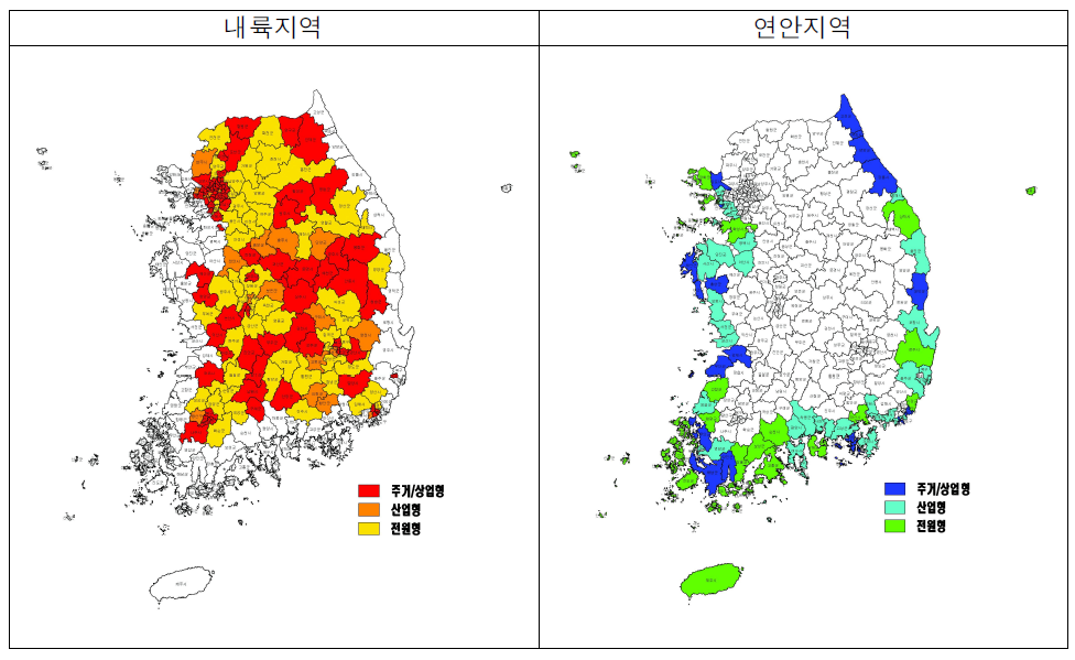 토지이용에 따른 지자체 유형의 내륙 및 연안지역 구분