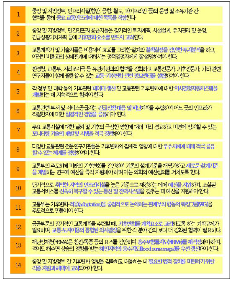 기후변화에 대비한 정책제언(Recommendations)